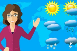 Az időjárás kifejezés meghatározása? Milyen időjárás-meteorológiai elemek jellemzik az időjárást? Az időjárás kifejezés meghatározása? Milyen időjárás-meteorológiai elemek jellemzik az időjárást?